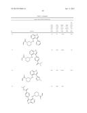 PYRROLO[2,3-D]PYRIMIDINYL, PYRROLO[2,3-B]PYRAZINYL AND     PYR-ROLO[2,3-D]PYRIDINYL ACRYLAMIDES diagram and image