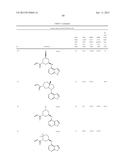 PYRROLO[2,3-D]PYRIMIDINYL, PYRROLO[2,3-B]PYRAZINYL AND     PYR-ROLO[2,3-D]PYRIDINYL ACRYLAMIDES diagram and image