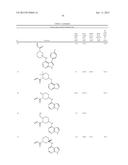 PYRROLO[2,3-D]PYRIMIDINYL, PYRROLO[2,3-B]PYRAZINYL AND     PYR-ROLO[2,3-D]PYRIDINYL ACRYLAMIDES diagram and image