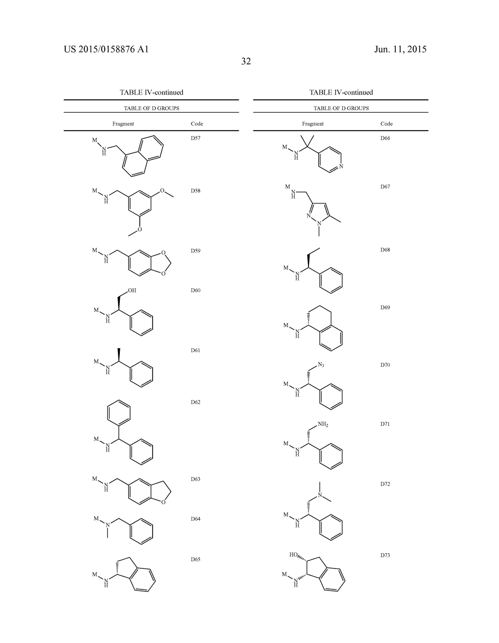 PYRAZOLO-QUINAZOLINE DERIVATIVES, PROCESS FOR THEIR PREPARATION AND THEIR     USE AS KINASE INHIBITORS - diagram, schematic, and image 33