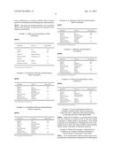 STABLE PHARMACEUTICAL COMPOSITION FOR OPTIMIZED DELIVERY OF AN HIV     ATTACHMENT INHIBITOR diagram and image