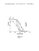 SALICYCLIC ACID DERIVATIVES, PHARMACEUTICALLY ACCEPTABLE SALT THEREOF,     COMPOSITION THEREOF AND METHOD OF USE THEREOF diagram and image