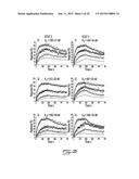 SALICYCLIC ACID DERIVATIVES, PHARMACEUTICALLY ACCEPTABLE SALT THEREOF,     COMPOSITION THEREOF AND METHOD OF USE THEREOF diagram and image