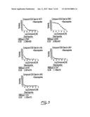 SALICYCLIC ACID DERIVATIVES, PHARMACEUTICALLY ACCEPTABLE SALT THEREOF,     COMPOSITION THEREOF AND METHOD OF USE THEREOF diagram and image