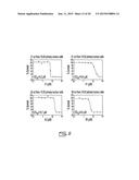 SALICYCLIC ACID DERIVATIVES, PHARMACEUTICALLY ACCEPTABLE SALT THEREOF,     COMPOSITION THEREOF AND METHOD OF USE THEREOF diagram and image