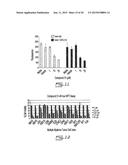 SALICYCLIC ACID DERIVATIVES, PHARMACEUTICALLY ACCEPTABLE SALT THEREOF,     COMPOSITION THEREOF AND METHOD OF USE THEREOF diagram and image