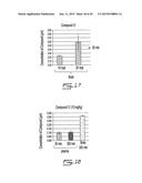 SALICYCLIC ACID DERIVATIVES, PHARMACEUTICALLY ACCEPTABLE SALT THEREOF,     COMPOSITION THEREOF AND METHOD OF USE THEREOF diagram and image