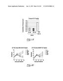 SALICYCLIC ACID DERIVATIVES, PHARMACEUTICALLY ACCEPTABLE SALT THEREOF,     COMPOSITION THEREOF AND METHOD OF USE THEREOF diagram and image