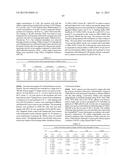 SALICYCLIC ACID DERIVATIVES, PHARMACEUTICALLY ACCEPTABLE SALT THEREOF,     COMPOSITION THEREOF AND METHOD OF USE THEREOF diagram and image