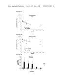 2,3-Fluorinated Glycosides as Neuraminidase Inhibitors and Their Use as     Anti-Virals diagram and image