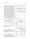 2,3-Fluorinated Glycosides as Neuraminidase Inhibitors and Their Use as     Anti-Virals diagram and image