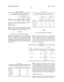 2,3-Fluorinated Glycosides as Neuraminidase Inhibitors and Their Use as     Anti-Virals diagram and image