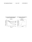 PAR4 AGONIST PEPTIDES diagram and image