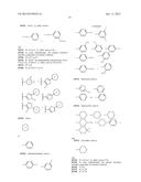 PAR4 AGONIST PEPTIDES diagram and image