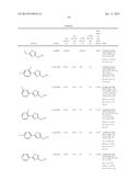 PAR4 AGONIST PEPTIDES diagram and image