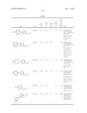 PAR4 AGONIST PEPTIDES diagram and image