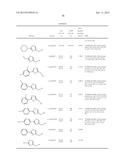 PAR4 AGONIST PEPTIDES diagram and image