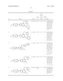 PAR4 AGONIST PEPTIDES diagram and image