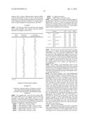 PAR4 AGONIST PEPTIDES diagram and image