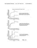 TRANSGENIC PLANTS EXPRESSING COBALAMIN BINDING PROTEINS diagram and image