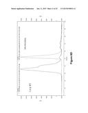 Derivatisation of Erythropoietin (EPO) diagram and image