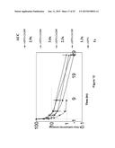 Derivatisation of Erythropoietin (EPO) diagram and image