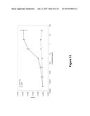 Derivatisation of Erythropoietin (EPO) diagram and image