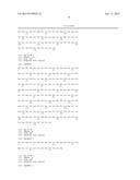 METHODS OF MANAGING GRAFT VERSUS HOST DISEASE diagram and image