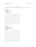 TREATMENT AND PROPHYLAXIS OF AMYLOIDOSIS diagram and image