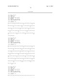 TREATMENT AND PROPHYLAXIS OF AMYLOIDOSIS diagram and image