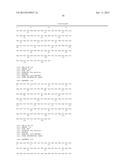 TREATMENT AND PROPHYLAXIS OF AMYLOIDOSIS diagram and image