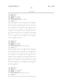 TREATMENT AND PROPHYLAXIS OF AMYLOIDOSIS diagram and image