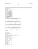 TREATMENT AND PROPHYLAXIS OF AMYLOIDOSIS diagram and image