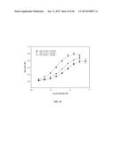 TREATMENT AND PROPHYLAXIS OF AMYLOIDOSIS diagram and image