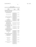 TREATMENT AND PROPHYLAXIS OF AMYLOIDOSIS diagram and image