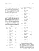 TREATMENT AND PROPHYLAXIS OF AMYLOIDOSIS diagram and image