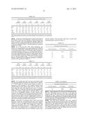 TREATMENT AND PROPHYLAXIS OF AMYLOIDOSIS diagram and image