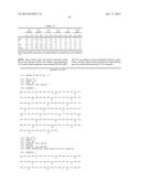 TREATMENT AND PROPHYLAXIS OF AMYLOIDOSIS diagram and image