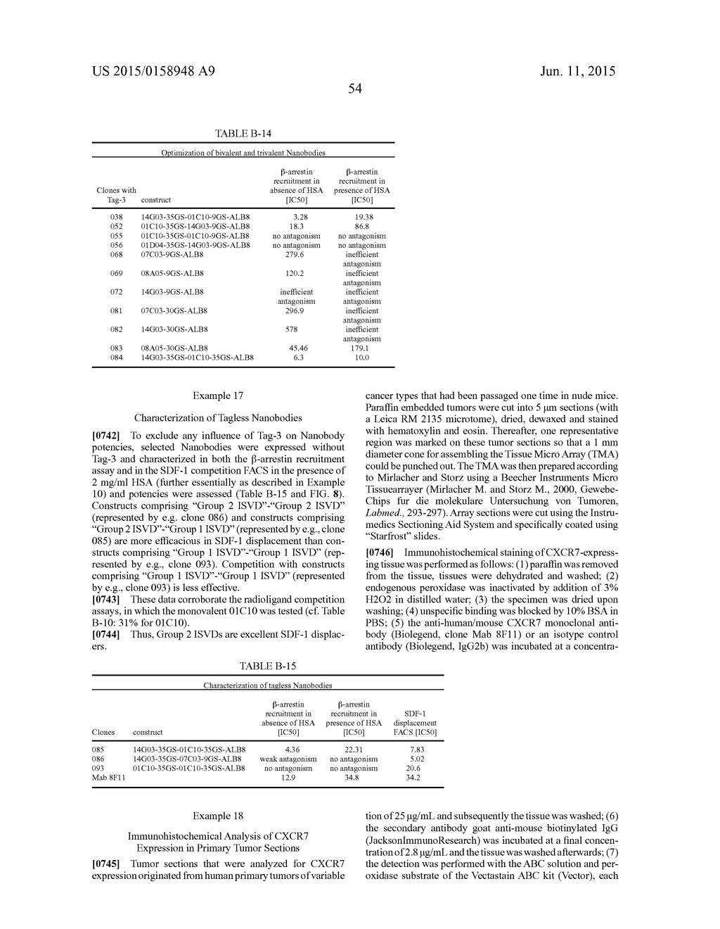 BISPECIFIC ANTI-CXCR7 IMMUNOGLOBULIN SINGLE VARIABLE DOMAINS - diagram, schematic, and image 60