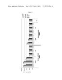 THIOL COMPOUNDS AND THE USE THEREOF FOR THE SYNTHESIS OF MODIFIED     OLIGONUCLEOTIDES diagram and image