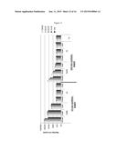 THIOL COMPOUNDS AND THE USE THEREOF FOR THE SYNTHESIS OF MODIFIED     OLIGONUCLEOTIDES diagram and image