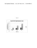 THIOL COMPOUNDS AND THE USE THEREOF FOR THE SYNTHESIS OF MODIFIED     OLIGONUCLEOTIDES diagram and image