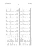 POLYAMIDE PRODUCTION METHOD diagram and image