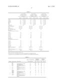 Flame-Retardant Mineral Fillers and Flame-Retardant Polymer Compositions diagram and image