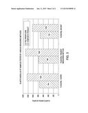 GYPSUM COMPOSITE MODIFIERS diagram and image