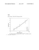 POLYMER COMPOSITION FOR BLOW MOULDING diagram and image