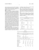 POLYMER COMPOSITION FOR BLOW MOULDING diagram and image