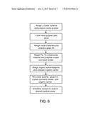 CONDUCTIVE PASTE FOR FRONT ELECTRODE OF SEMICONDUCTOR DEVICE AND METHOD OF     MANUFACTURING THEREOF diagram and image