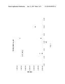 LOW INTERFACIAL TENSION SURFACTANTS FOR PETROLEUM APPLICATIONS diagram and image