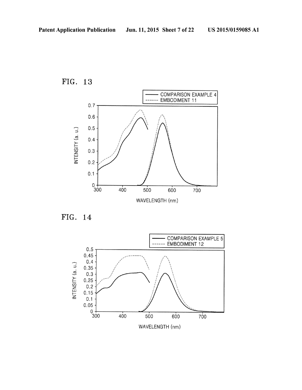 PHOSPHOR AND LIGHT-EMITTING DEVICE INCLUDING THE SAME - diagram, schematic, and image 08